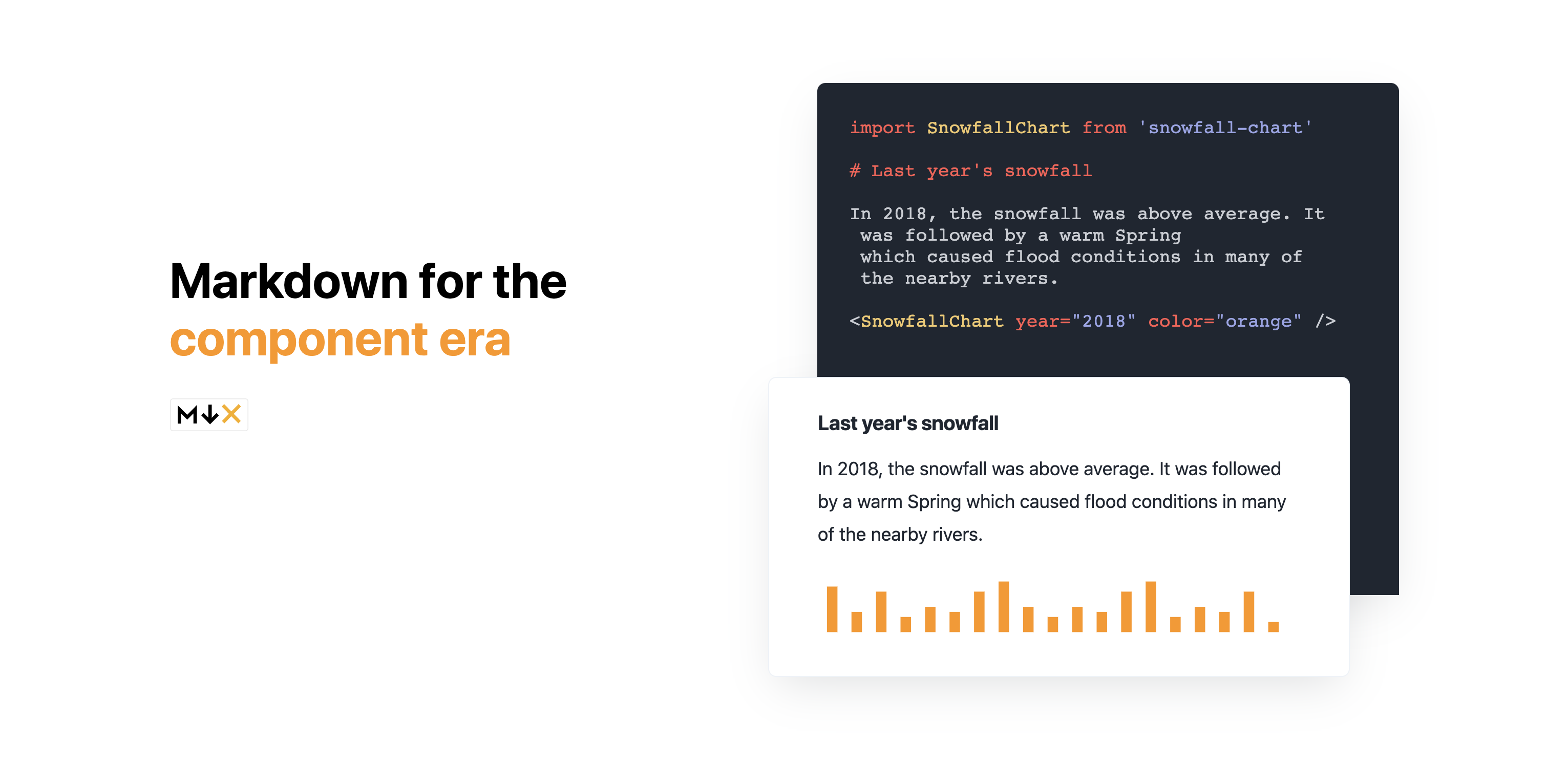 MDX 語法，讓我們在 Markdown 裡面使用 JSX 語法